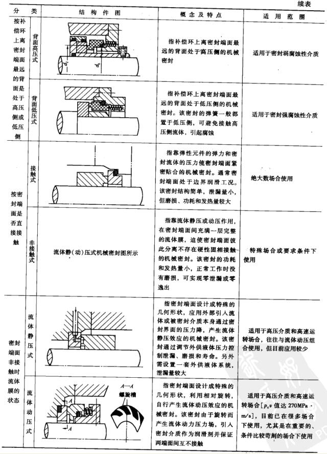 14 C(j)еܷⰴԭͽY(ji)(gu)(li)4.jpg