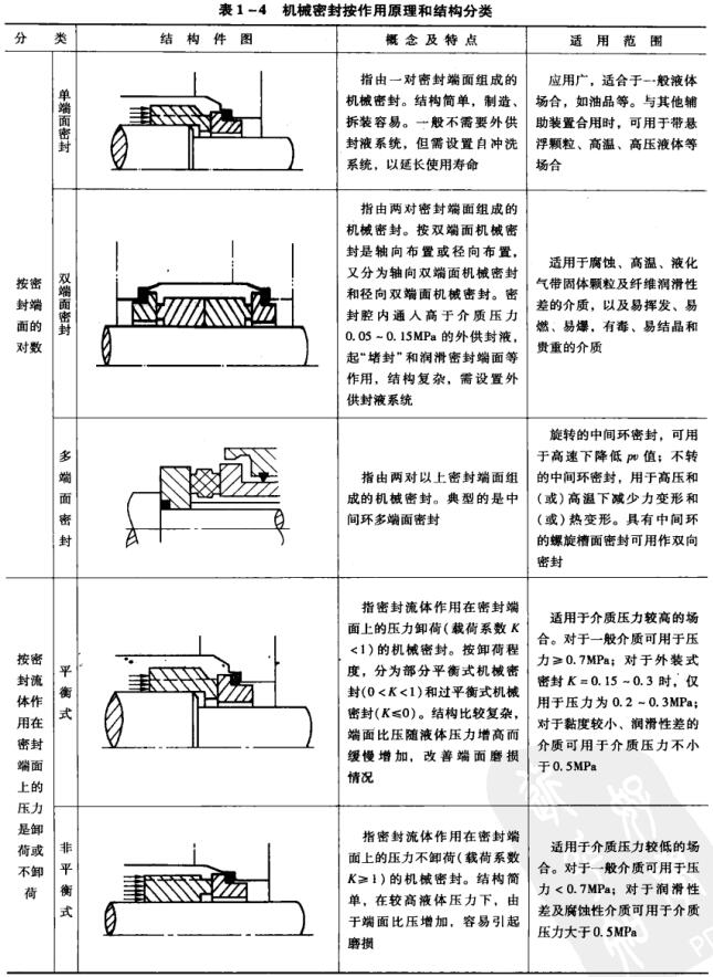 14 C(j)еܷⰴԭͽY(ji)(gu)(li).jpg