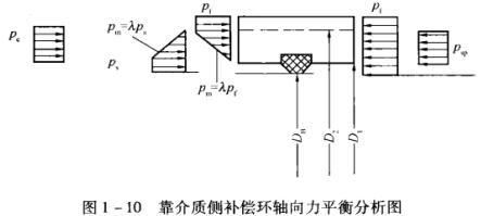 D1 - 10|(zh)(c)a(b)h(hun)SƽD.jpg