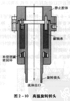 11D(zhun)D(zhun)^.jpg