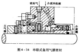 3D4-14(lin)ʽÚĤܷ.jpg