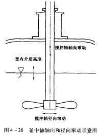 16D4-28SS͏ZʾD.jpg